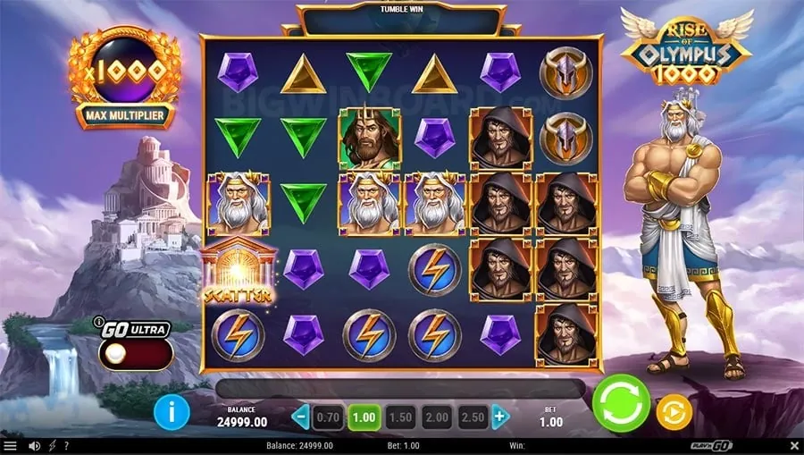 phdream Keno Payouts and Odds
